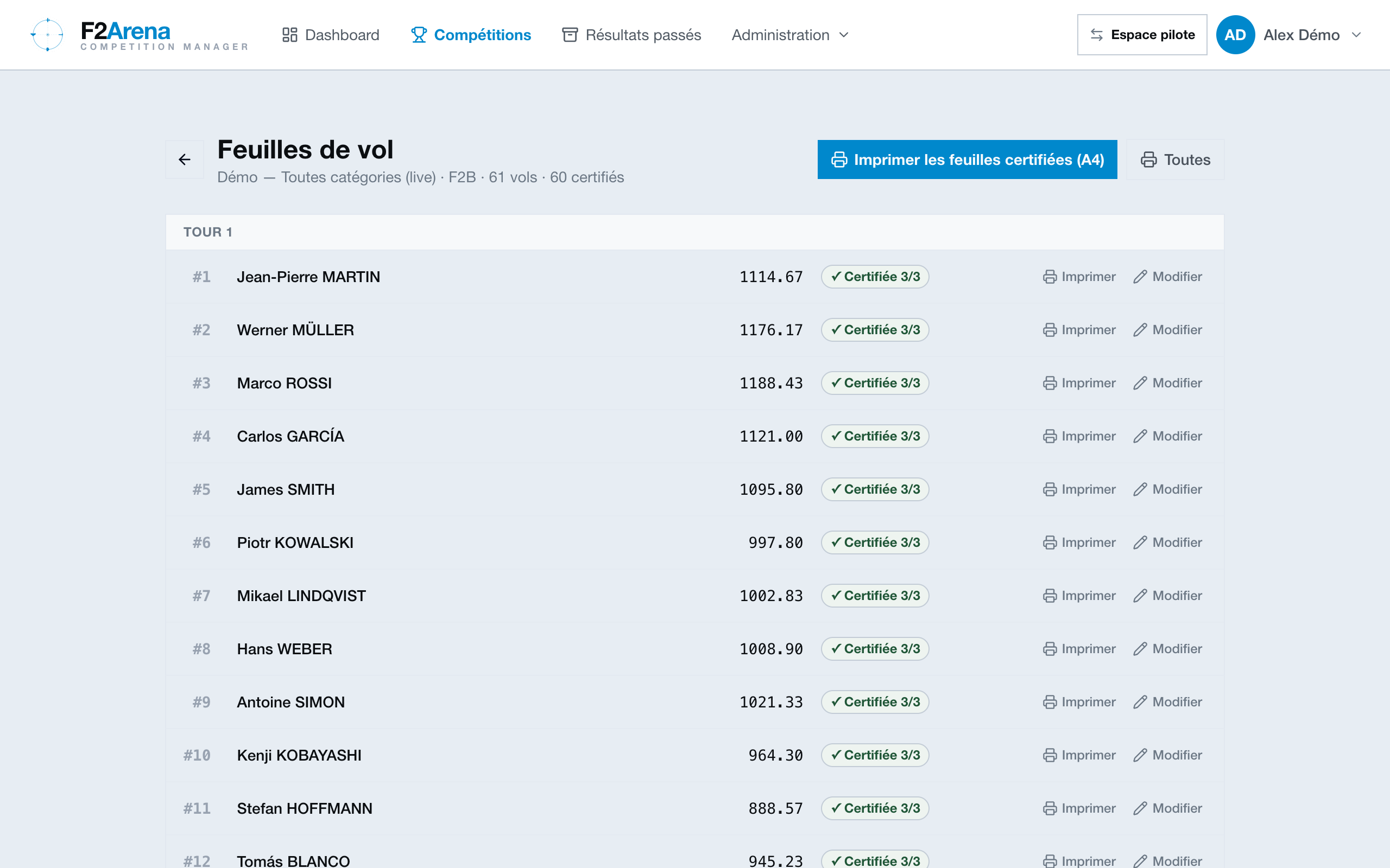Index des feuilles de vol : liste par tour avec score, statut de certification et actions Imprimer / Modifier